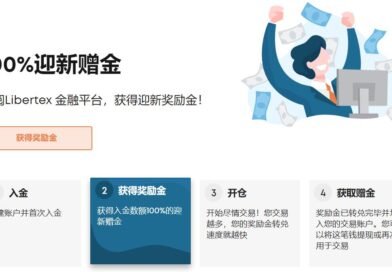 Libertex交易平台赠金和忠实客户计划